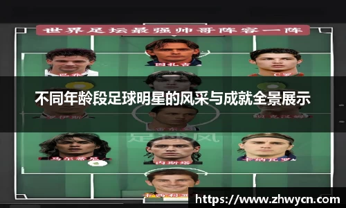 不同年龄段足球明星的风采与成就全景展示